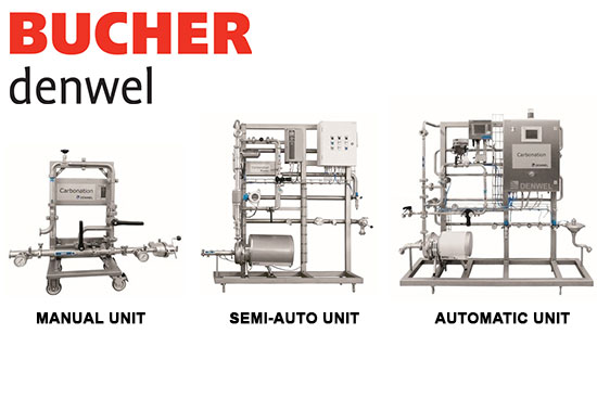 Bucher Denwel Inline Gas Injection Inline Carbonation by Gusmer Beer for brewing